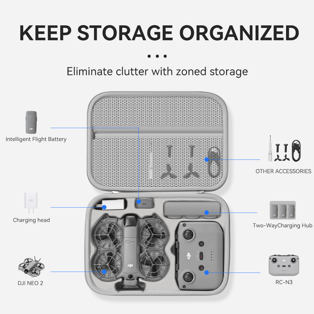 XFJI Travel Organizer Bag for  - Drone Battery Bag recension och pris