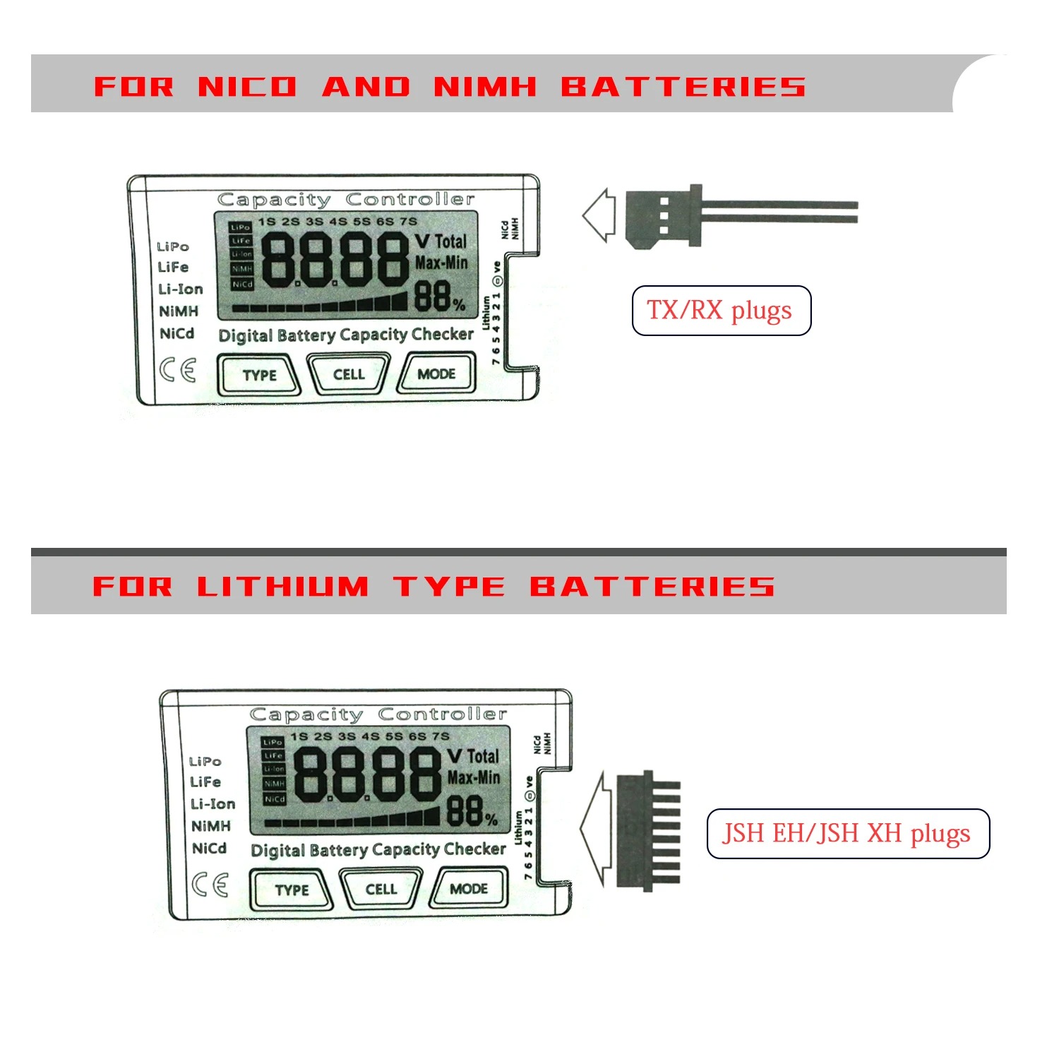 RC Cellmeter 7 Digital Battery - Drone Battery Alarm recension och pris