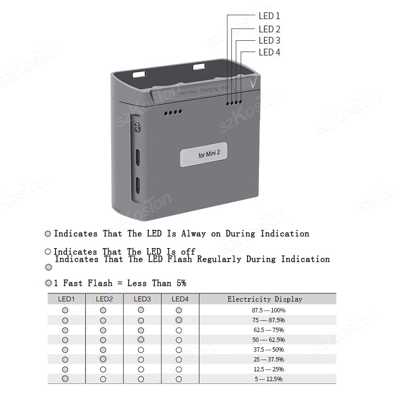 For DJI Mini 4K/MINI 2/Mini 2  - Drone Battery Smart recension och pris