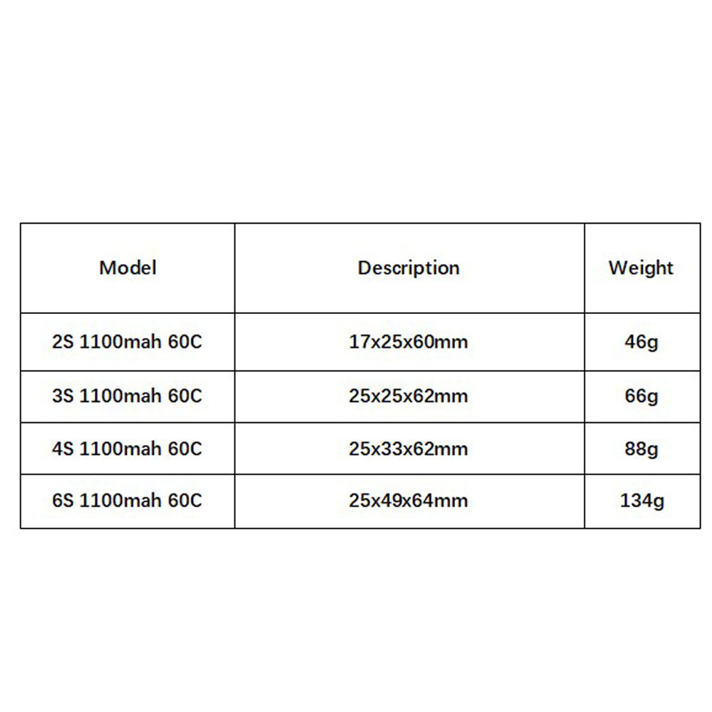 GNB 1100mAh 2S 3S 4S 6S 60C/12 - Drone Battery Connector recension och pris