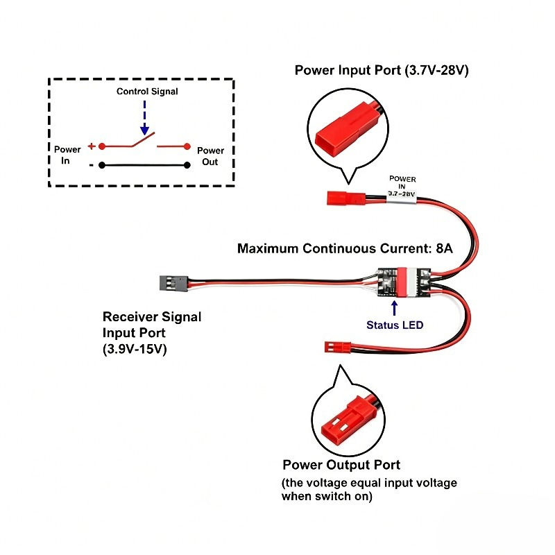 2-20A High Current Remote Cont - Drone Battery High Voltage recension och pris